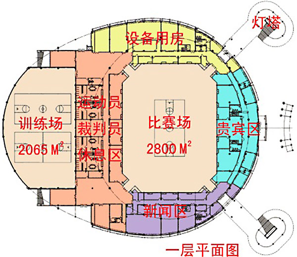 交大闵行校区霍英东体育馆