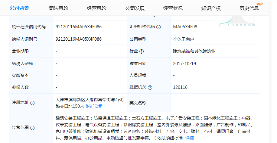 天津市滨海新区明顺德建筑安装工程中心