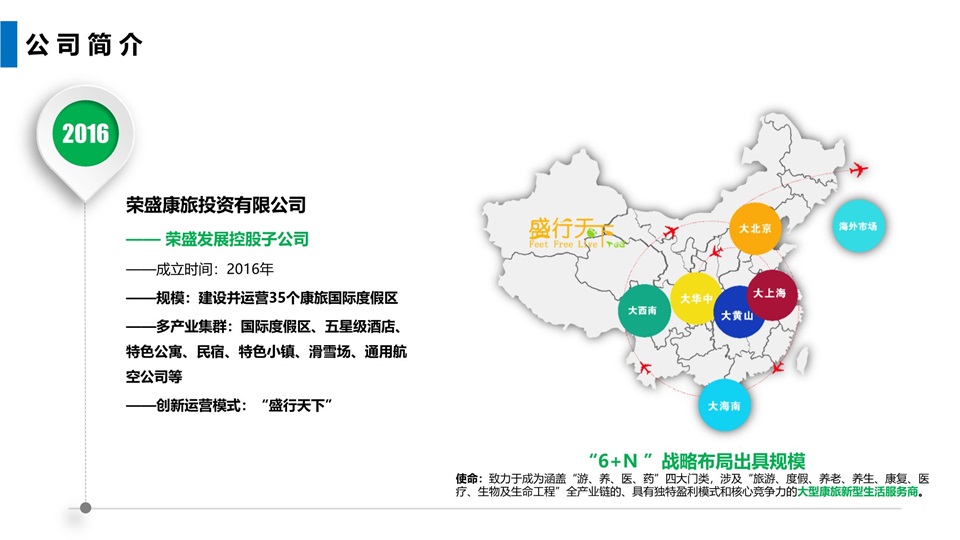 廊坊荣盛酒店经营管理有限公司平山县荣馨院子分公司