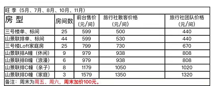 湖州吴兴原乡小镇运动探险公园