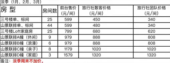 湖州吴兴原乡小镇运动探险公园